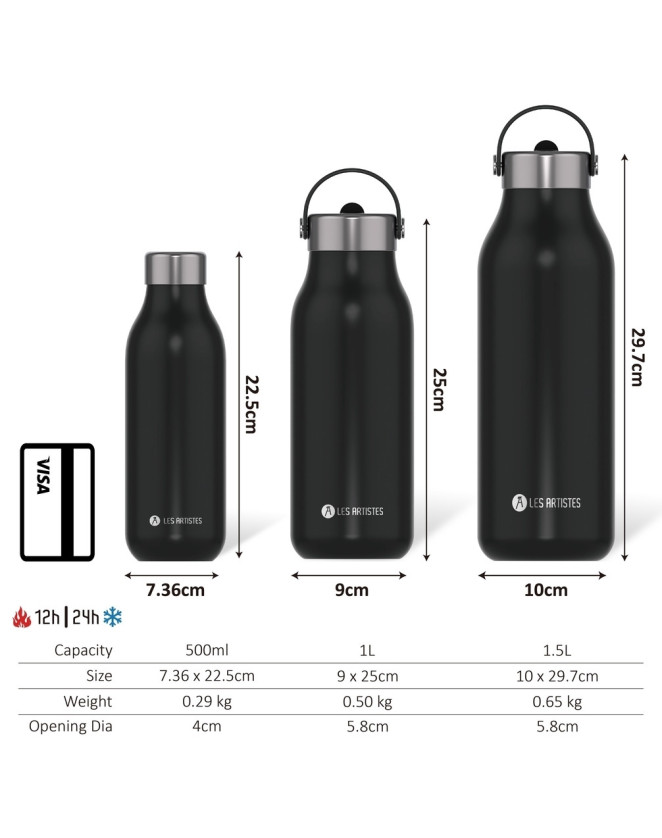 Isolierte Flasche 2.0 Lemon 500ml